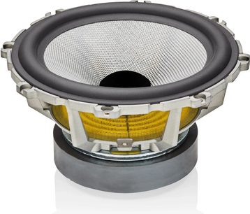 Bowers & Wilkins HTM6 S3 schwarz