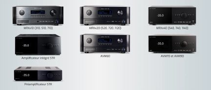 Anthem remote control app