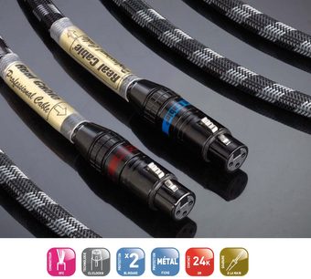 To XLR-kabler Real Cable XLR12165 1,5 m, sort og hvid, med metalliske XLR-stik, på grå baggrund med sorte striber