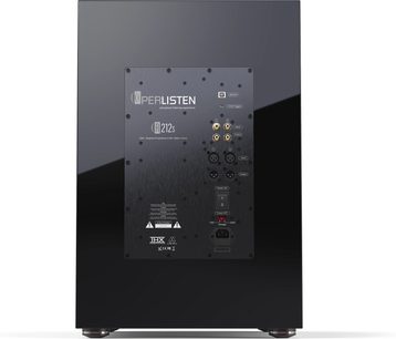 R212s Subwoofer, rear view, matte black rectangular panel with connectors, inscriptions, switches, and circular feet