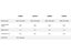 10. miniatűr