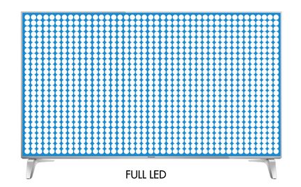 Stačiakampis mėlynas LED šviečiantis skydelis su baltu užrašu „FULL LED" ant metalinio stovo, vaizdas iš priekio