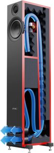 PMC Prodigy5