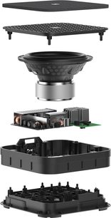 Czarna listwa dźwiękowa Sennheiser AMBEO Soundbar Max + SUB, widok rozłożony na części składowe wewnętrzne i zewnętrzne