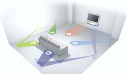 Hvid Yamaha YSP-3000 soundbar, eksploderet 3D-visning der viser 5 farvede interne komponenter på hvid baggrund