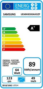 Samsung TV UE49K6300AKXZF, energimærke klasse A+, 89 kWh/år, 123 cm, 49 tommer, periode 2010/1062-2014