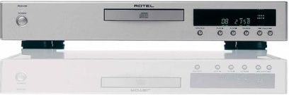 Rotel RCD-06 CD-afspiller set forfra, sølvfarvet front med blåt display, kontrolknapper og diskskuffe