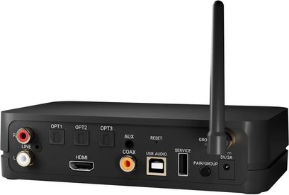 Transmițător wireless Connect plus, vedere din spate, conectori RCA, HDMI, optici, coaxial, USB, auxiliar, antenă