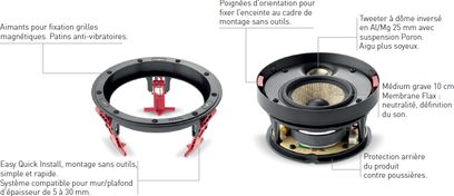 Stropní vestavný reproduktor Focal 300 ICW4, rozložený pohled, magnety pro uchycení mřížky, středobasový reproduktor 10 cm, inverzní kopulovitý tweeter 25 mm