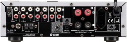 Bagpanel på en Denon DF-103 mini hi-fi-anlæg med RCA-lydstik, FM-antenne, højttalertilslutninger og strømforsyning