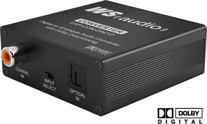 Wyrestorm EXP-CON-DAC-D sort audio DAC-konverter, set forfra, med koaksial, optisk og frontvælger-tilslutninger