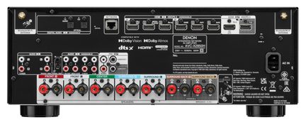 Bakpanel i svart metall på en Denon AV-forsterker, med HDMI-, RCA-, optiske og koaksiale porter, høyttalerterminaler og RJ45