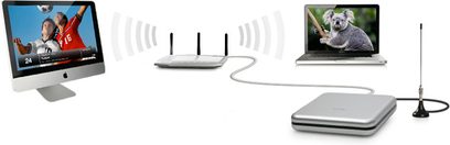Elgato EyeTV Netstream DTT, drahtlose weiße Multimedia-Box, zwei Computerbildschirme zeigen ein Fußballspiel und ein Koala