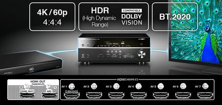 Sort audio-/videoreceiver med HDMI-porte, frontdisplay der viser "4K/60P", "HDR", "DOLBY VISION", "BT.2020"