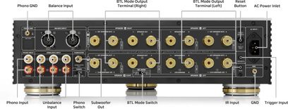 Rose RA180 hi-fi stereoanlegg, frontvisning av kontrollpanelet med kontakter, knapper, brytere og indikatorlys