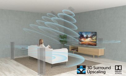 Moderne stue med hvid sofa, træ-TV-møbel og fladskærm, der viser et fly, der letter fra en landingsbane ved solnedgang