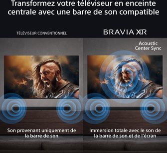 Kahe musta klaasekraaniga teleri esivaade võrdluses, nende seas Sony BRAVIA 8A 65XR8A, heliriba ja sinised lained