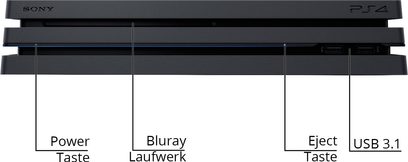 Sort Sony PS4 Blu-ray-afspiller, set forfra, med USB 3.1-porte, Power-, Eject- og Blu-ray-drevknapper