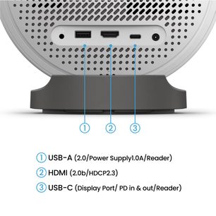 GV50 videovetítő kör alakú perforált felülettel, látható csatlakozókkal: USB-A, HDMI, USB-C, jack csatlakozó, szürke állvánnyal