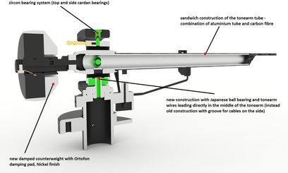 Gramofon Pro-Ject The Classic z różanego drewna, widok rozłożony pokazujący szczegółowo wewnętrzne komponenty, w tym ramię tonowe i przeciwwagę Ortofon
