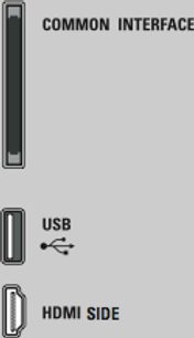 Fælles interface, USB og HDMI SIDE på hvid baggrund