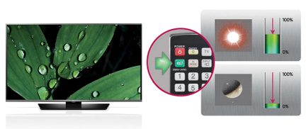 Grønt blad med vanddråber, fjernbetjening med skærm og knapper, genopladelig batteri med forskellige opladningsniveauer