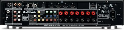 Marantz NR-1602 sort hjemmebiografsforstærker, bagside, audio/video-tilslutninger, RCA-stik, HDMI, FM-antenne, Ethernet