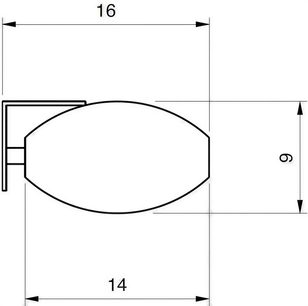 dimensionsskema