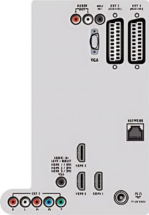 Philips 40PFL8664H Fernseher, Frontansicht, Rückseitenanschlüsse mit HDMI-, VGA- und Komponentenanschlüssen, Fernbedienung