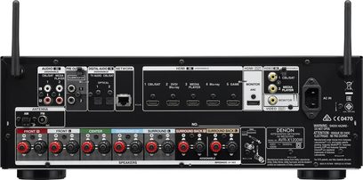 Amplificatore home theater Denon AVR-X1200W, vista posteriore, connettività audio/video, antenne, terminali per altoparlanti, primo piano