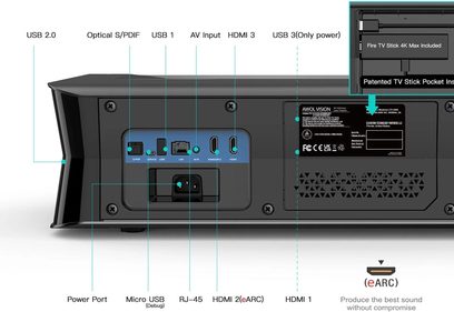 Videoprojektor AWOL Vision LTV-3500 PRO černý, zadní pohled zobrazující připojovací porty USB, HDMI, optický a další