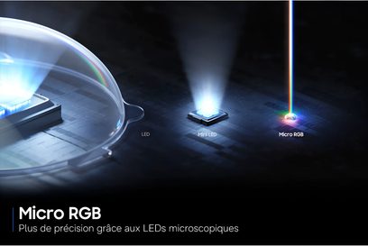 Samsung TMR85R85H fjernsyn 2026, sammenlignende visuel af LED Mini LED og Micro RGB på sort baggrund
