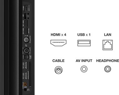 TCL 55C731 2022 sort TV, bagside, 4 HDMI-porte, 1 USB-port, 1 LAN-port, AV-indgang, hovedtelefonstik, strømkabel