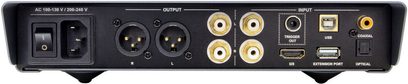 NuPrime AMG DAC, vista posteriore, metallo nero, XLR, RCA, USB, ottico, coassiale, I2S, interruttore e presa IEC