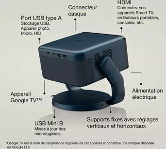 Epson EF-22N sort videoprojektor i sort, set fra trekvart vinkel, med USB-, HDMI-, hovedtelefon- og strømstik samt justerbar cirkulær støtte.