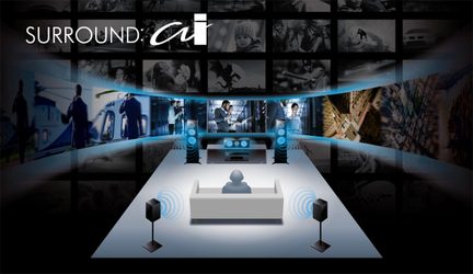 Système audio surround dans une pièce avec écrans montrant des personnes, en vue de face et en perspective