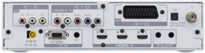 Bagpanel på Sony KDL-40EX1 TV med RCA audio/video-stik, HDMI, VGA, antenne og strømtilslutning