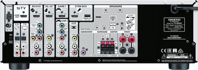 Onkyo TX-SR343 sidabrinės spalvos namų kino stiprintuvas, galinė pusė, analoginiai ir skaitmeniniai audio / vaizdo įvesties ir išvesties lizdai, FM antena, garsiakalbių lizdai