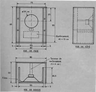 Teknisk diagram med front-, side- og topvisninger af en 3M Onken gulvhøjttaler med dimensioner i centimeter