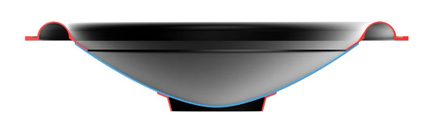 Cross-sectional side view illustration of a smooth-surfaced, black and metallic gray hemispherical shape, with outer contours highlighted in red and inner contours in blue