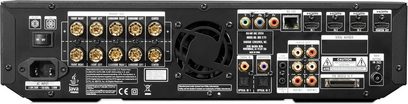 Zadní strana domácího kina Harman Kardon BDS-570 v černé barvě, audio/video konektory, RCA, HDMI, Ethernet, USB porty