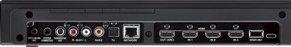 Yamaha YSP-2700 srebrna listwa dźwiękowa, widok z przodu, złącza HDMI, audio/wideo, sieć i zasilanie
