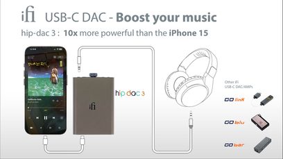Tragbarer iFi Hip DAC 3 Audio-Wandler in Silber, Vorder- und Seitenansicht, mit Display, Tasten, USB-C- und Kopfhöreranschlüssen