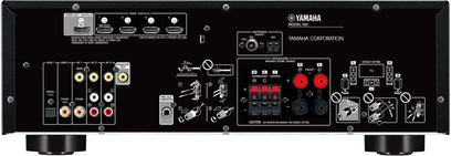 Yamaha RX-V383 titan hjemmekino-forsterker, frontpanel, forfra, kontakter og kontroller, 4 dreiebryterne, 12 trykknapper
