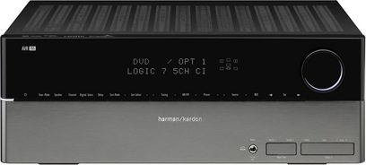Harman Kardon AVR 155 zwarte home cinema-versterker, voorzijde, LCD-display, knoppen en bedieningsknop