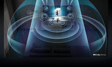 Dolby Atmos