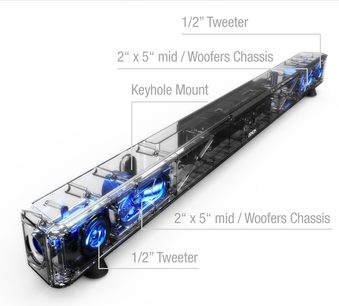 Schema tecnico annotato di un telaio trasparente di altoparlante, con tweeter e woofer, visto di lato in prospettiva