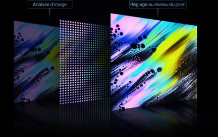 4K videoprojektor XGIMI HORIZON Pro