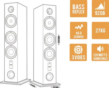 Teknisk diagram med dimensioner for en Triangle Antal EZ serie gulvhøjttaler i sort ask, 3-vejs, 40 til 22000 Hz, 120W