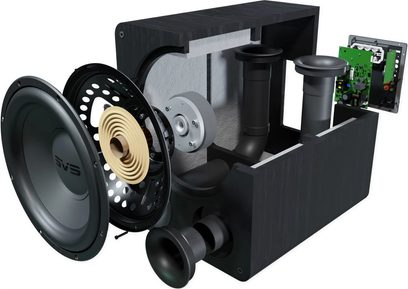 SVS PB-1000 PRO subwoofer i sort ask, eksploderet visning af interne komponenter og front